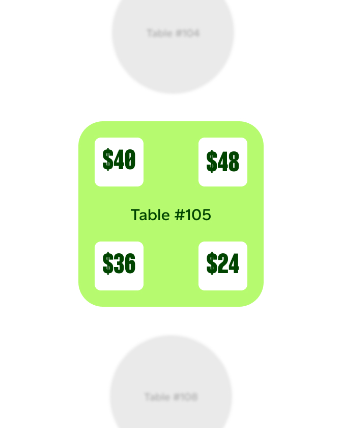 Improve the guest experience